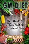 GM Diet: Your Guide To 7 Day Weight Loss Meal Plan